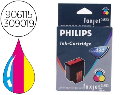 CARTOUCHE PHILIPS JET D'ENCRE PFA434 3 COULEURS CYAN MAGENTA JAUNE 150P