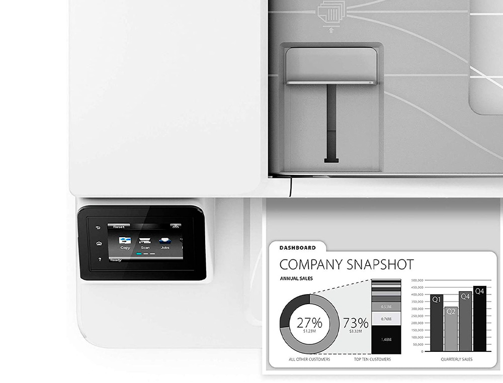 IMPRIMANTE MULTIFONCTION HP LASERJET PRO MFP M227FDN DUPLEX ETHERNET 28 PPM BAC 250 FEUILLES SCANNER